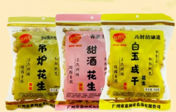 【食品分類】你需要用這些實用技巧來提高你產品的轉化率